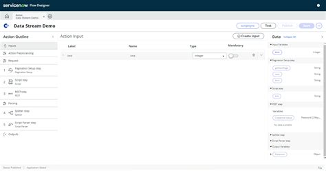 Image result for ServiceNow Data Flow Diagram