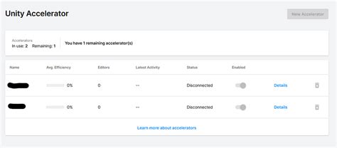 Image result for Unity Accelerator
