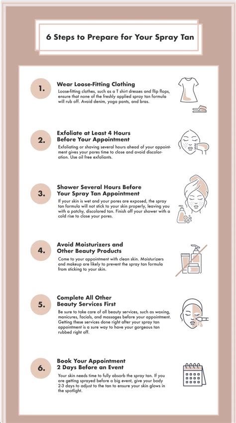 Spray-Tanning Tutorial 的图像结果