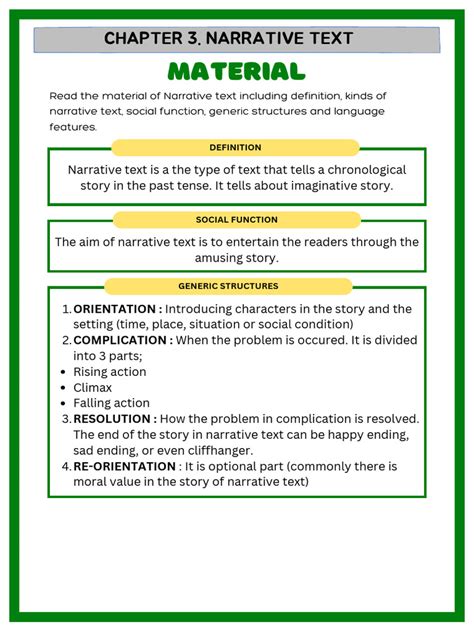 Image result for Narrative Text Example