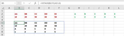 Image result for Reshape Panel Data Excel