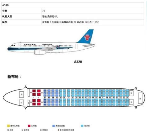 A320-空客-中国南方航空公司