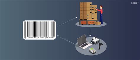 Inventory Scanner Systems 的图像结果