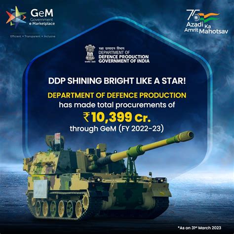 Image result for Defproc Gov In