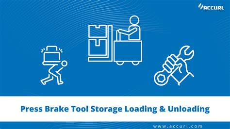 Image result for Press Brake Container Loading and Unloading