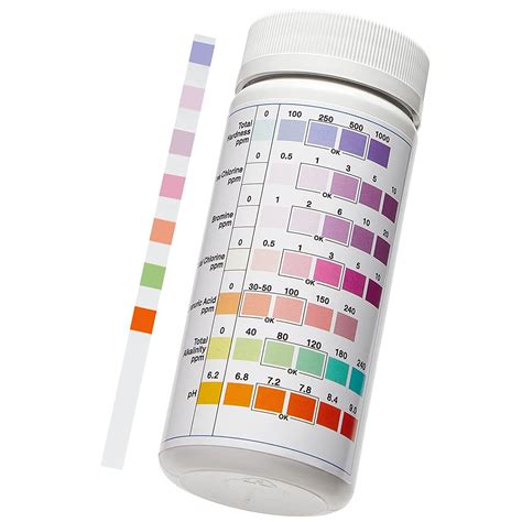 INKBIRDPLUS Pool and Spa Test Strips 100pcs 7 Way Pool Chemical Testing ...