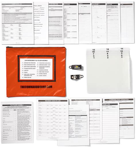 Image result for Incident Command Kit