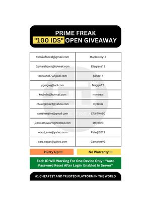 Flowchart version 2 - Good - Start Display the places which could be ...