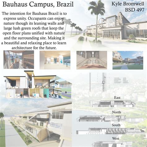 Capstone Design Project 的图像结果