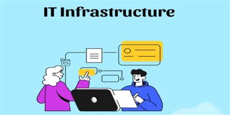 Information Technology Sector 的图像结果