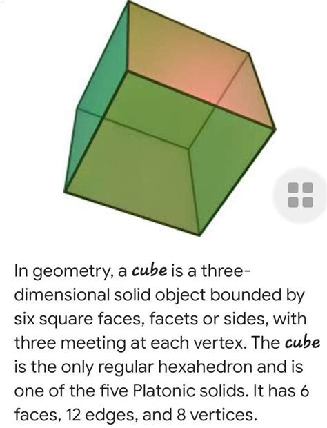 Introduction of cube - Brainly.in