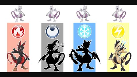 Pokemon Meowth Evolution Chart 的图像结果