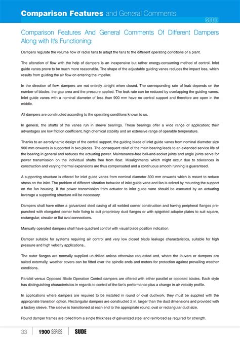 1900 series damper with electrical and pneumatic actuator | PDF