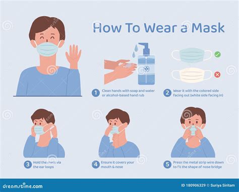 Image result for World Health Mask Tutorial