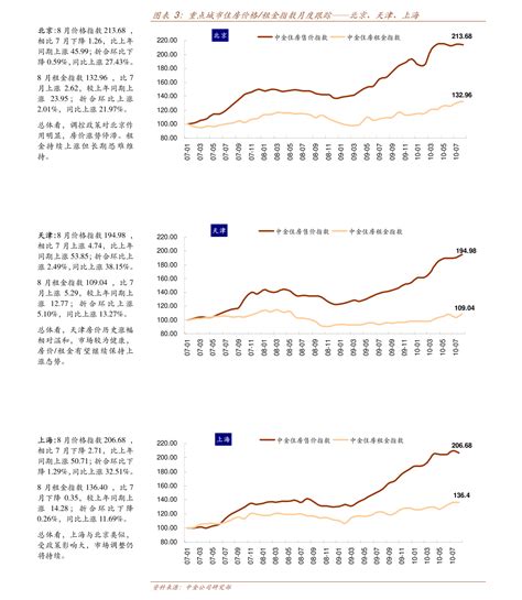 2021年6月中国钢材价格指数及7月价格走势预测（图）__财经头条