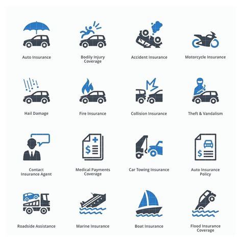 Auto Insurance Product Image 的图像结果