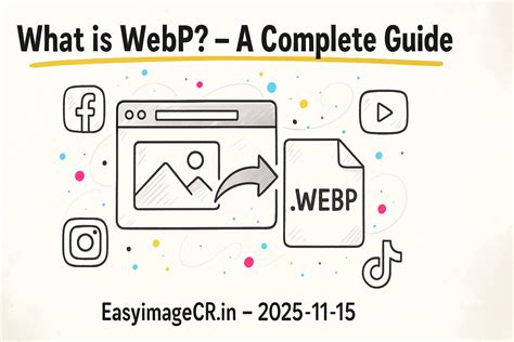What is WEBP? A Beginner's Guide to Faster Images | EasyImageCR