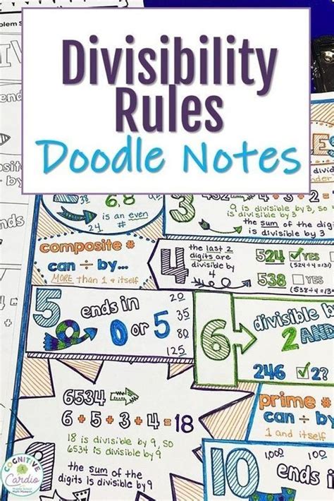 Image result for Routine Problem Solving Using Divisibility Rules