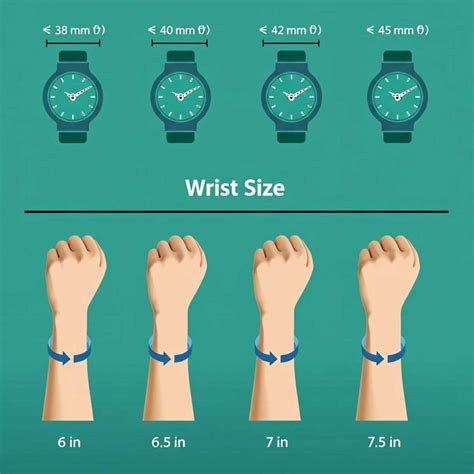 Watch Case Size Guide, wrist to watch in minutes