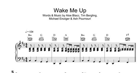 Wake Me Up Ukulele Tutorial 的图像结果