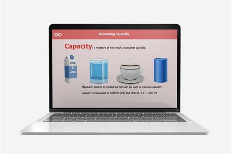 Image result for How Do You Measure Capacity