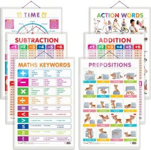 Set of 6 Action Words, TIME, SUBTRACTION, ADDITION, MATHS KEYWORDS and ...