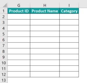 How to Format a Complex Database File Table in Excel 的图像结果