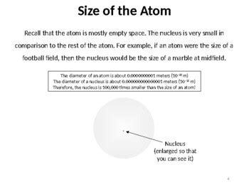 Image result for Subatomic Particle Calculation