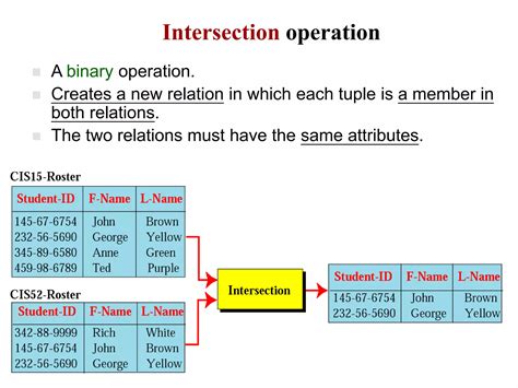 Comparison of relational database management systems Relational Database Tutorial 的图像结果
