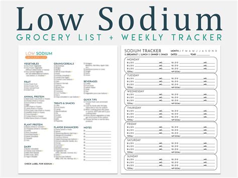 Free Printable Low Sodium Food List
