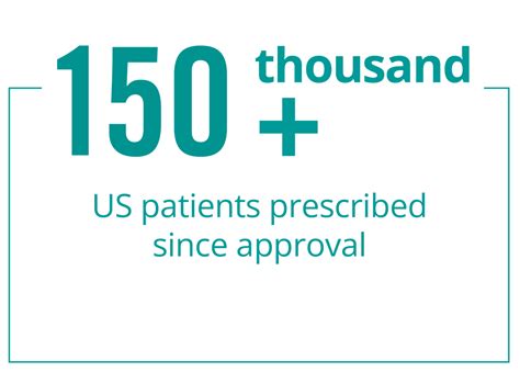 Image result for Rebif Auto-Injector Directions