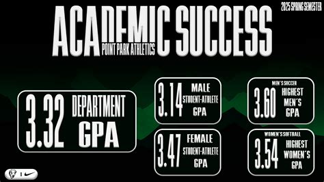 Point Park Alumnus Don Kelly Named Manager of the Pittsburgh Pirates ...