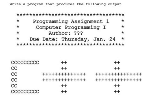 Image result for How to Write Out Put Program