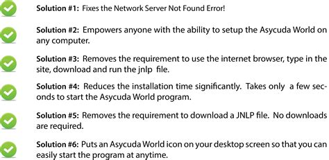Asycuda World How to Use 的图像结果