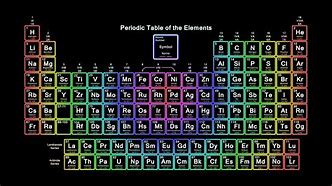 Elements 的图像结果