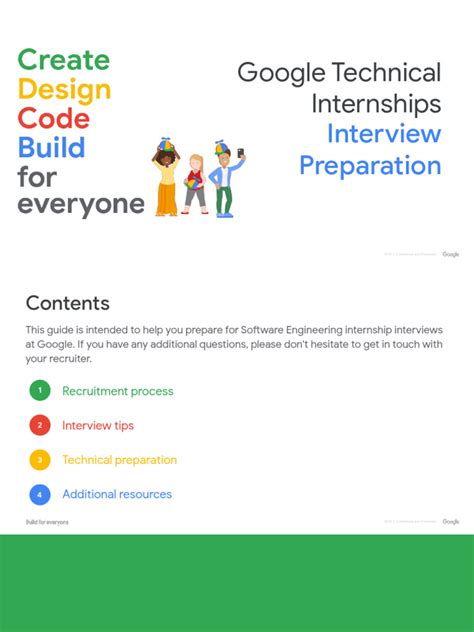 Image result for Google Interview Tips