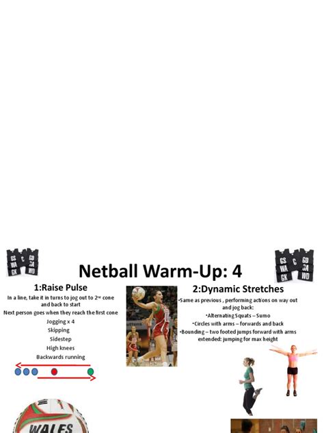 Image result for Netball Rules Mini Handbook