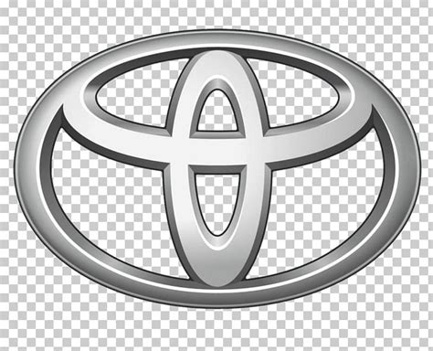 Image result for JavaScript Inbuilt Objects