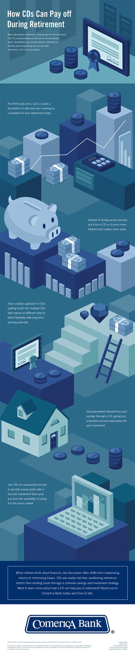 How CDs Can Pay Off During Retirement [Infographic] | Comerica