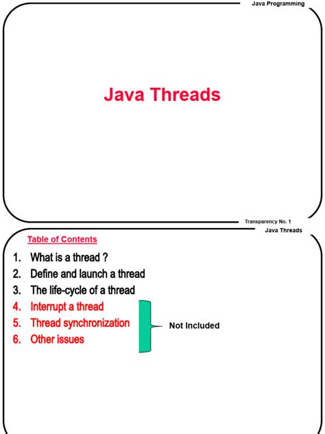 Image result for Advanced Java Programming Books What Is Thread