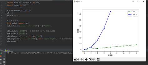 Pyplot Graph 的图像结果