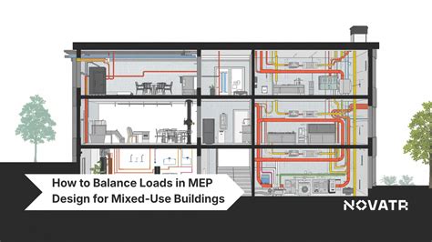 How to Balance Loads in MEP Design for Mixed-Use Buildings 2026
