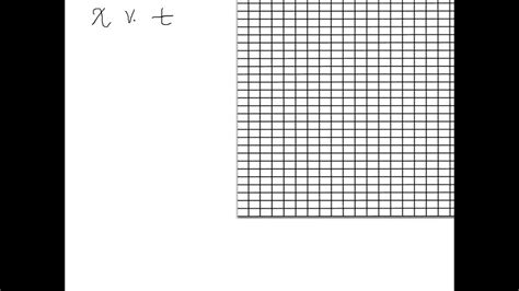 Linearizing a Graph 的图像结果
