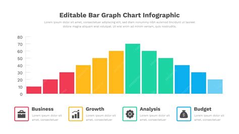 Un gráfico que muestra un gráfico de barras en diferentes colores ...