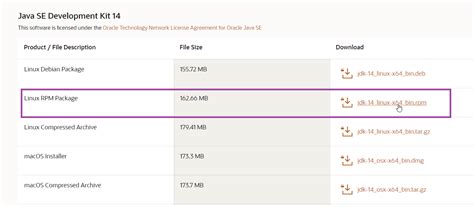 How to Install Java 14 的图像结果