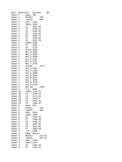 Image result for Marker Script Examples