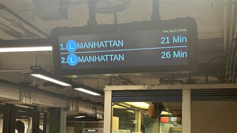 L Train Openbye 的图像结果