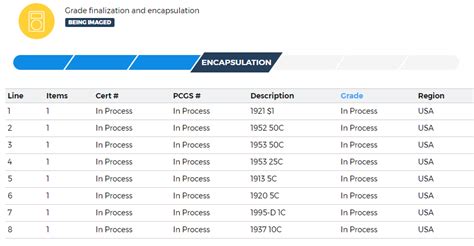 Image result for PCGS Grading Service