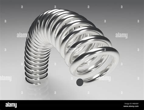 Image result for Java Spring Image 3D