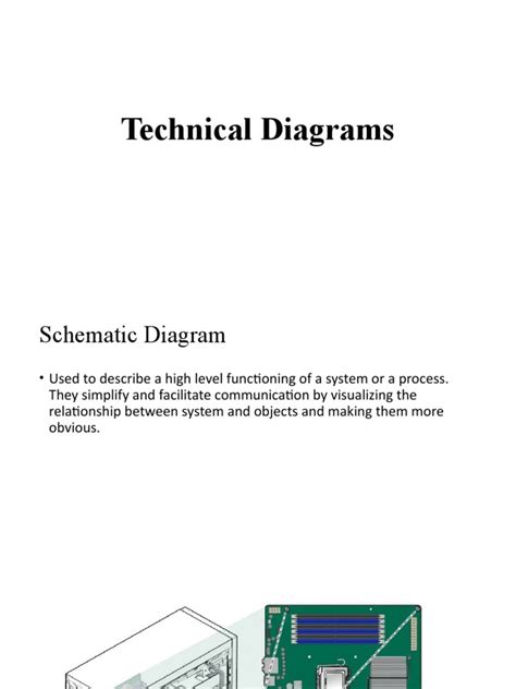Technical Standard 的图像结果